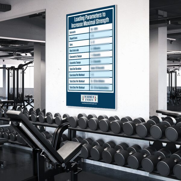 Loading Variables to Increase Maximal Strength Poster