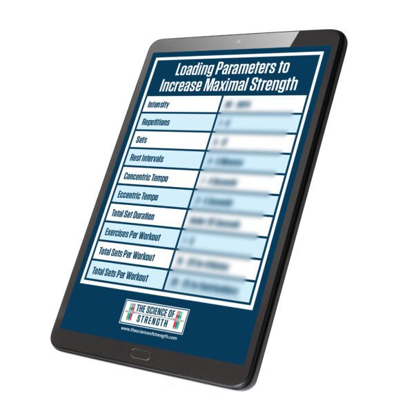 Loading Variables to Increase Maximal Strength Poster - Image 2