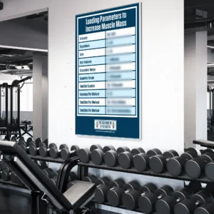 Gym with dumbbells and exercise parameters chart.